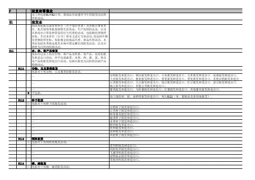 国民经济行业分类注释(2011版)
