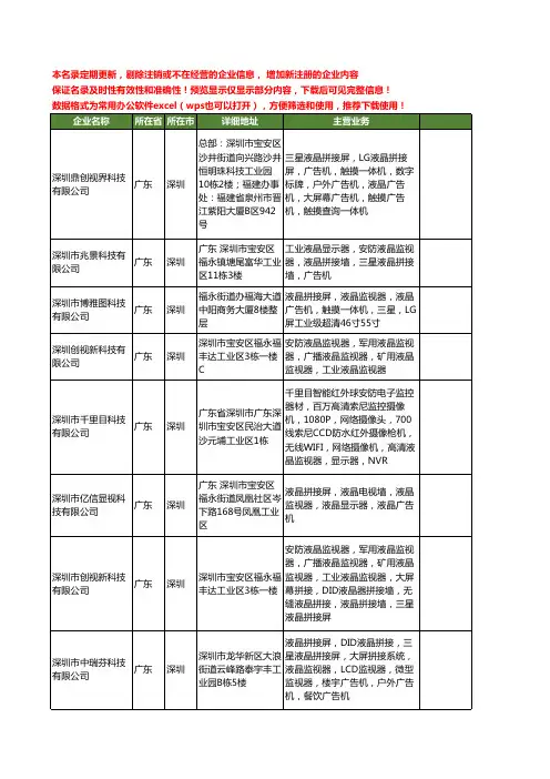 新版广东省深圳三星液晶监视器工商企业公司商家名录名单联系方式大全35家