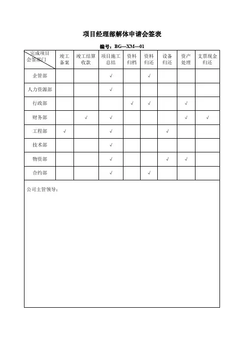 项目管理手册表格