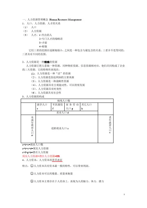 人力资源管理概念 Human Resource Management