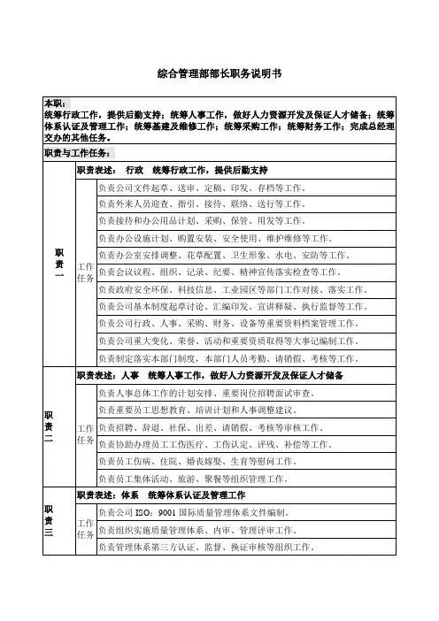 综合管理部部长职务说明书 (新说明书)