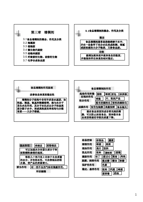 增稠剂——精选推荐