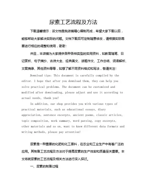 尿素工艺流程及方法