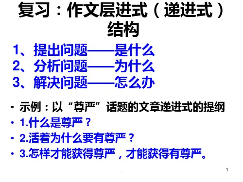 时评类作文优秀写作指导PPT课件