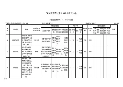 安全检查表分析(SCL)评价记录