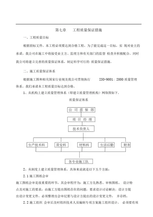 第七章工程质量保证措施