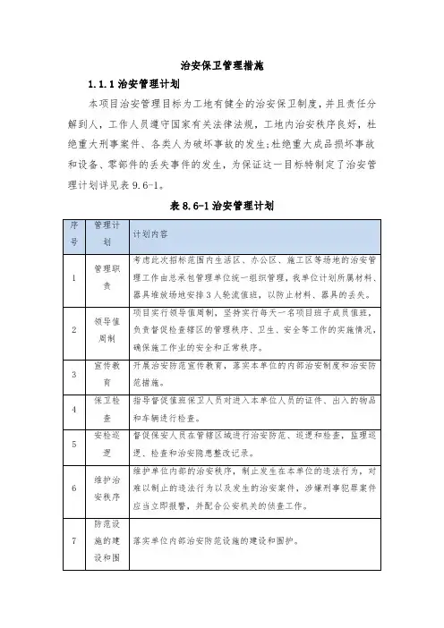 治安保卫管理措施