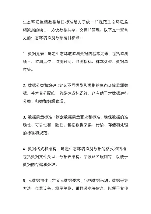 生态环境监测数据编目标准