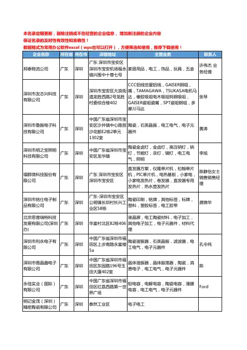 2020新版广东省深圳电工陶瓷工商企业公司名录名单黄页大全25家
