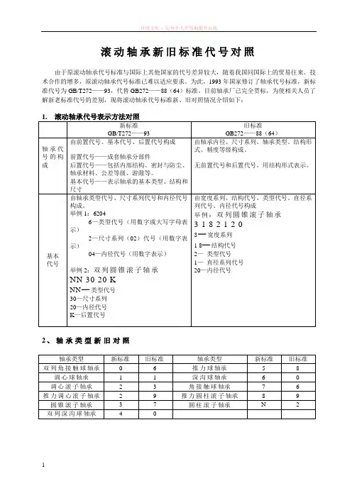 滚动轴承新旧标准代号对照