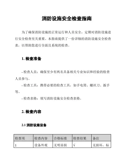 消防设施安全检查指南