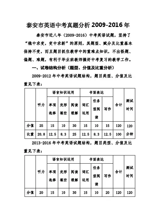 泰安市英语中考真题分析2009-2016年