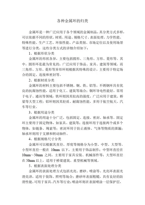 各种金属环的归类