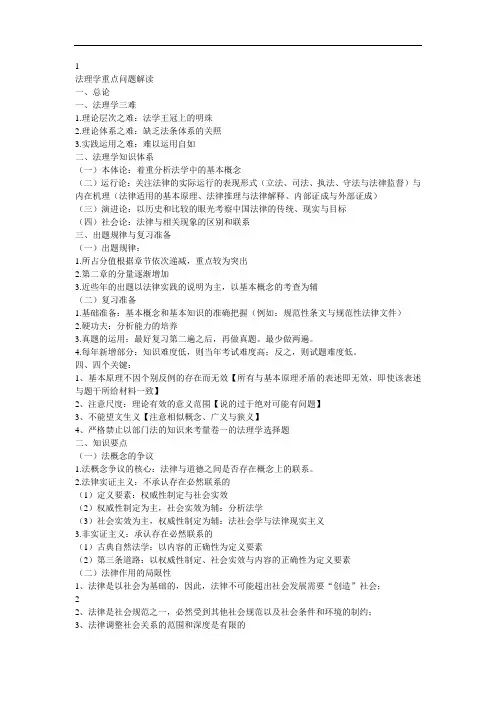 法理学重点问题解读