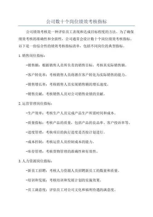 公司数十个岗位绩效考核指标