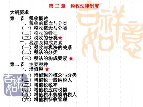 财经法规第三章税收法律制度(财经法规)