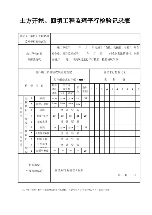 监理平行检查记录表【范本模板】