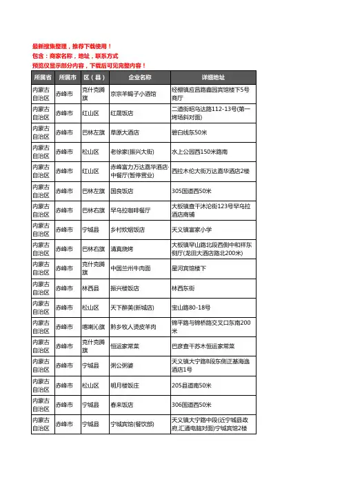 新版内蒙古自治区赤峰市酒店餐饮企业公司商家户名录单联系方式地址大全867家