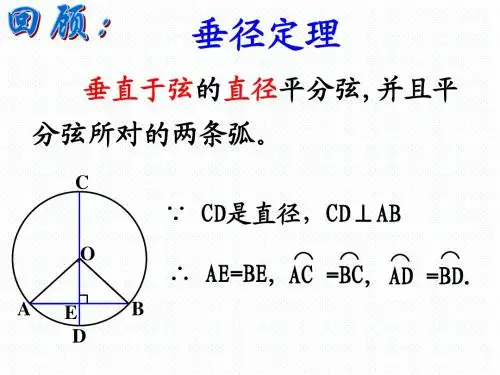 垂直于弦的直径