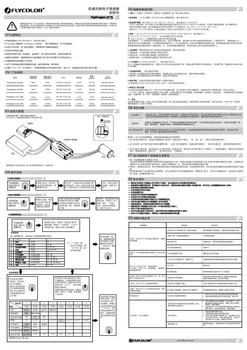 飞龙电调FlyDragon Lite 60A 80A 100A 120A 说明书