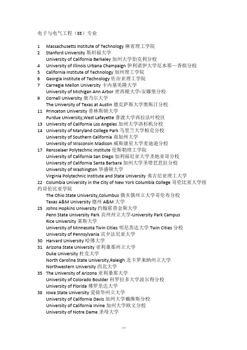 美国电子与电气工程专业排名
