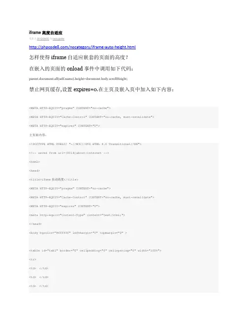 iframe高度自适应