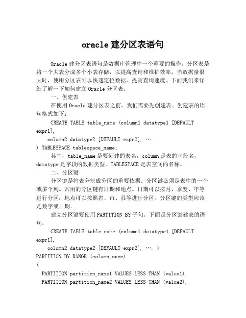 oracle建分区表语句