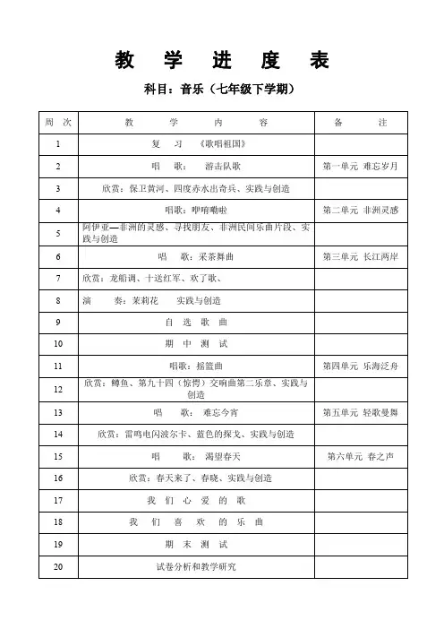 教学进度表音乐七(下)人音版概要