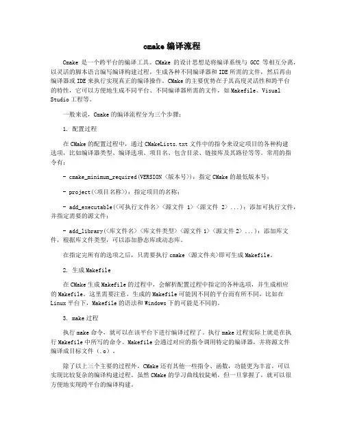 cmake编译流程