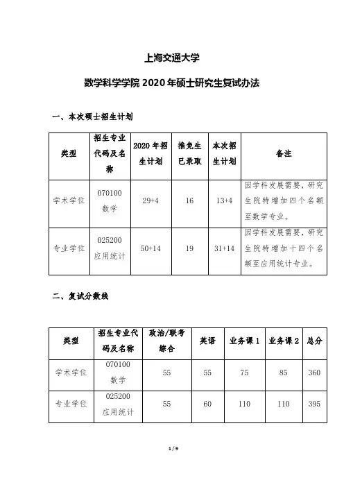 数学科学学院2020年硕士研究生复试办法