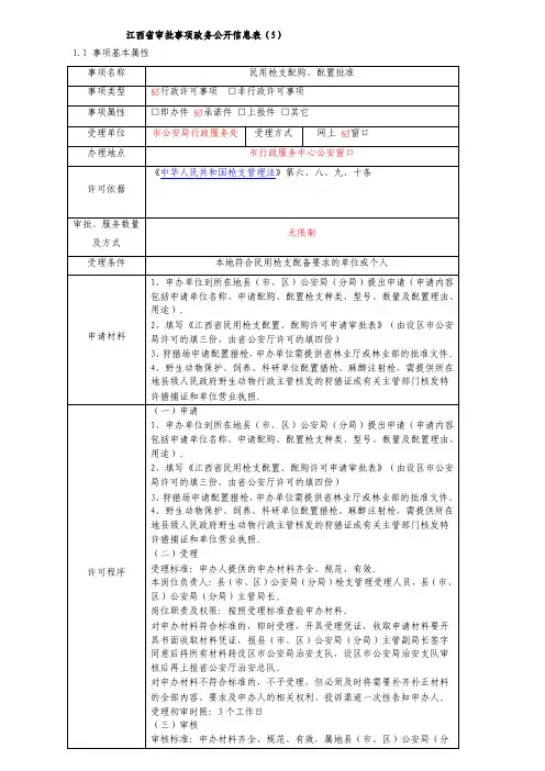 民用枪支配购、配置批准