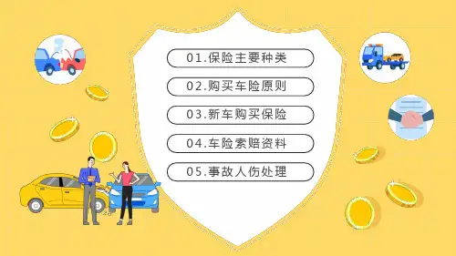 黄色简约汽车保险行业汽车保险知识专题讲课授课PPT课件