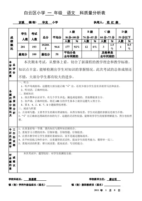 一年级语文科质量分析表