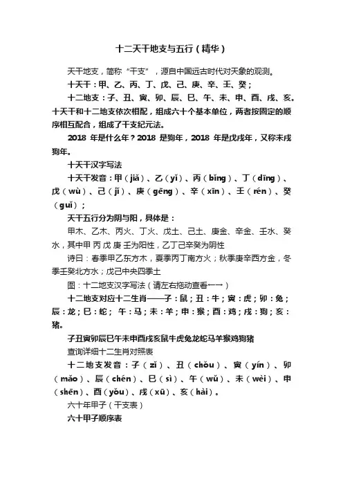 十二天干地支与五行（精华）