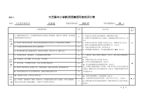 师德师风考核表
