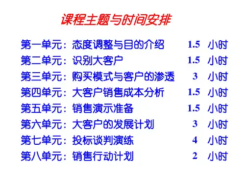 大客户的开发与管理培训讲座