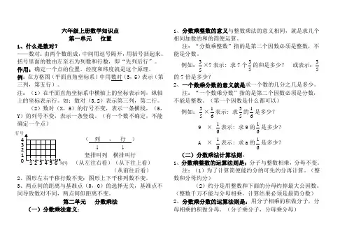 人教版小学数学六年级上册知识点整理归纳