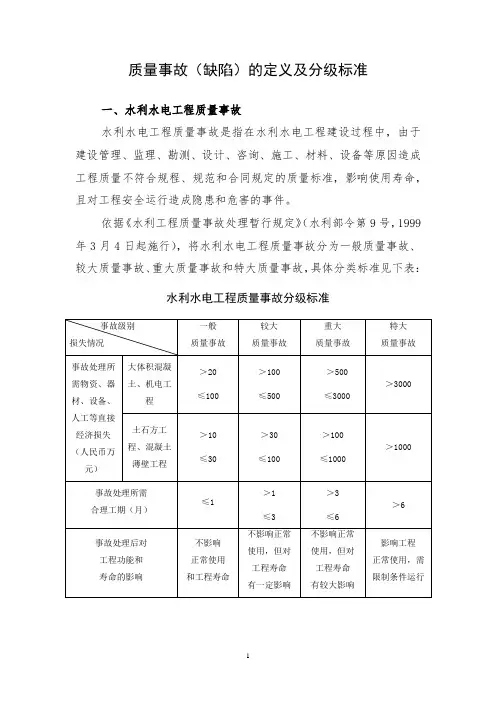 质量事故(缺陷)的定义及分级标准