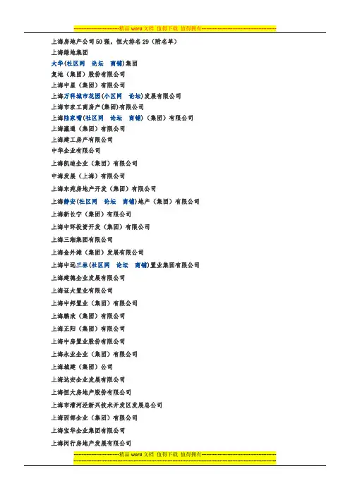 上海房地产公司50强