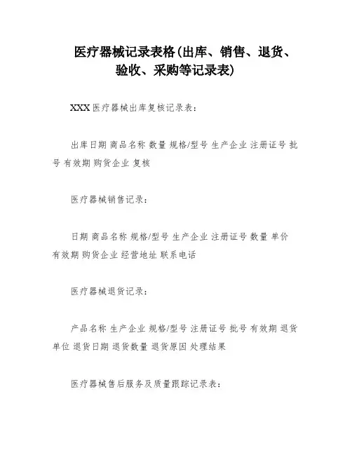 医疗器械记录表格(出库、销售、退货、验收、采购等记录表)