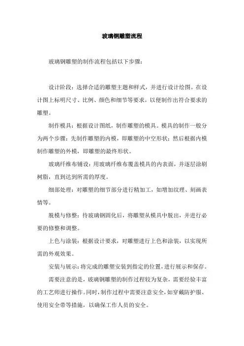 玻璃钢雕塑流程