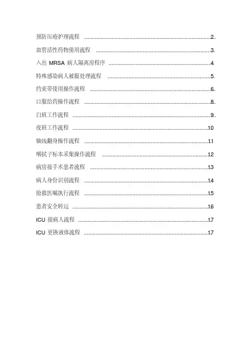 ICU护理工作流程图