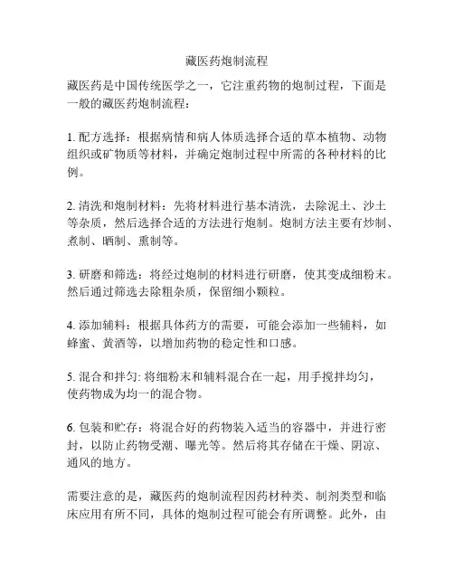藏医药炮制流程