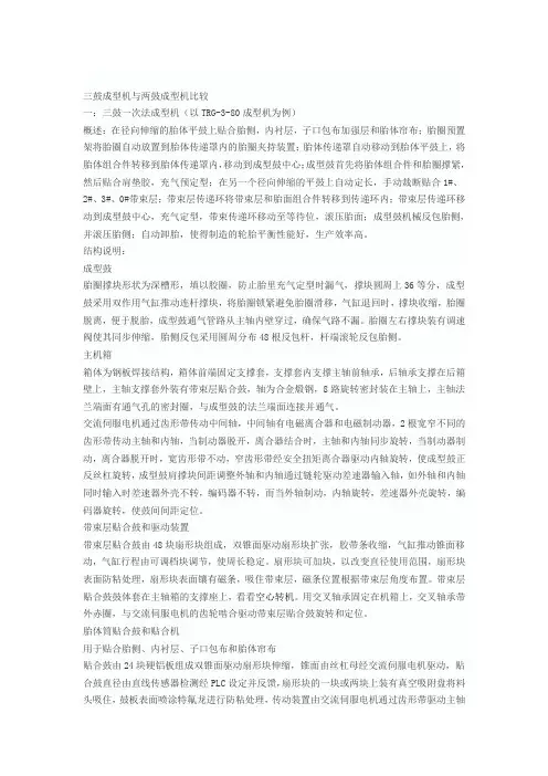 三鼓成型机与两鼓成型机比较.