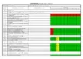 VDA6.3 2016版标准电子表格