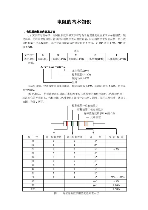 电子元器件基础知识培训教材