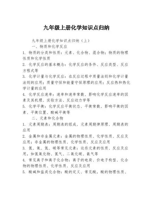 九年级上册化学知识点归纳