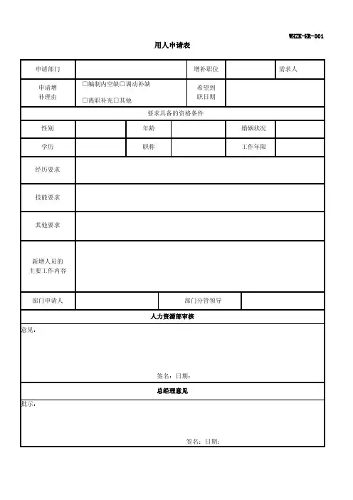 人力资源部HR常用表格.doc