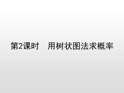 2第2课时用树状图求概率课件5