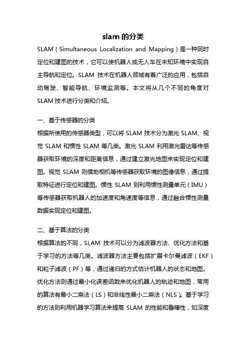 slam的分类